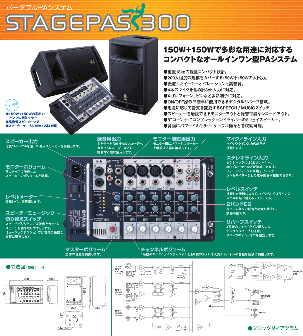 YAMAHA PA用スピーカーシステム StagePas 300 パワードミキサー故障 