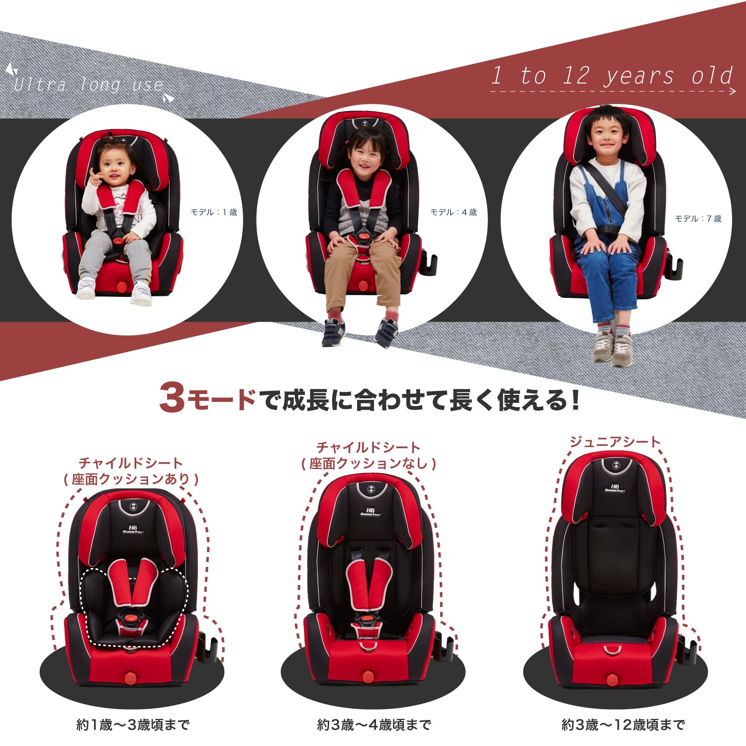 チャイルドシート＆ジュニアシート レントオール盛岡